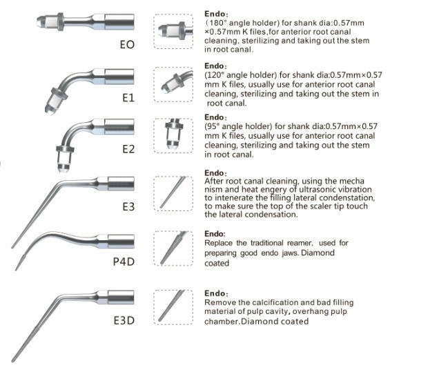Dental Ultrasonic Scaler - ชุดหัวขูดหินปูนอัลตราโซนิกสำหรับทันตกรรม สีเงิน E0-E3 P4D E3D ใช้ได้กับเครื่อง