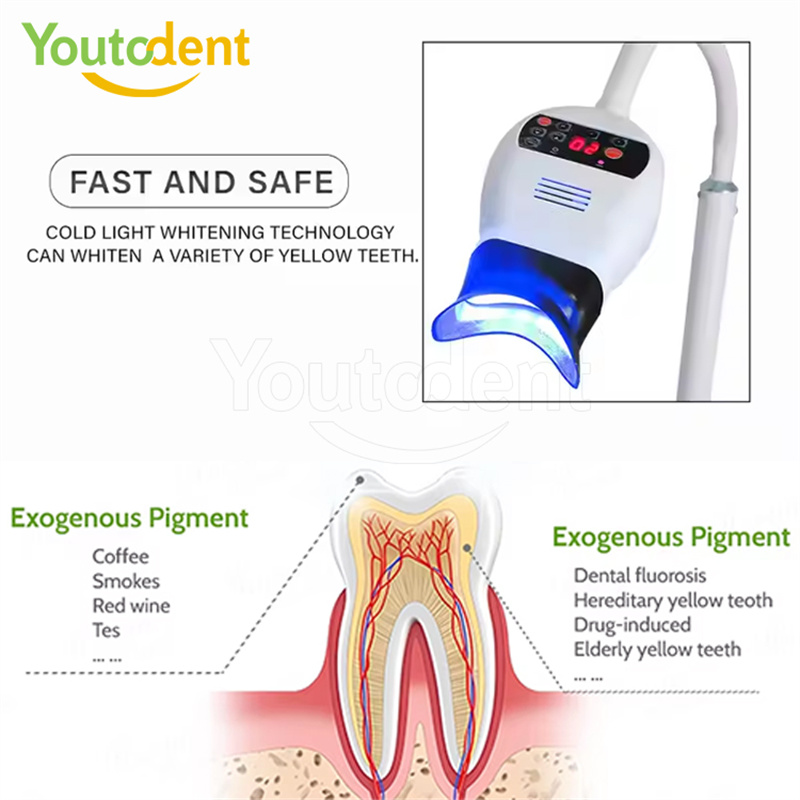 Professional ทันตกรรม 3 สีโคมไ - Dental Curing Light Wireless Led บทวิจารณ์และราคา