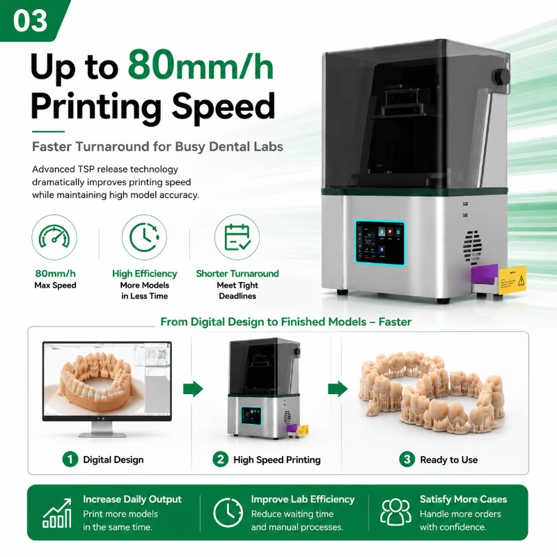 เครื่องพิมพ์ 3 มิติเรซินแบบตั้ - Dental 3D Printer Resin บทวิจารณ์และราคา