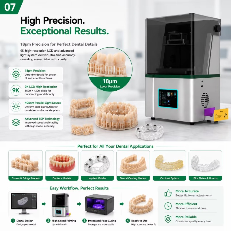 เครื่องพิมพ์ 3 มิติเรซินแบบตั้ - Dental 3D Printer Resin บทวิจารณ์และราคา