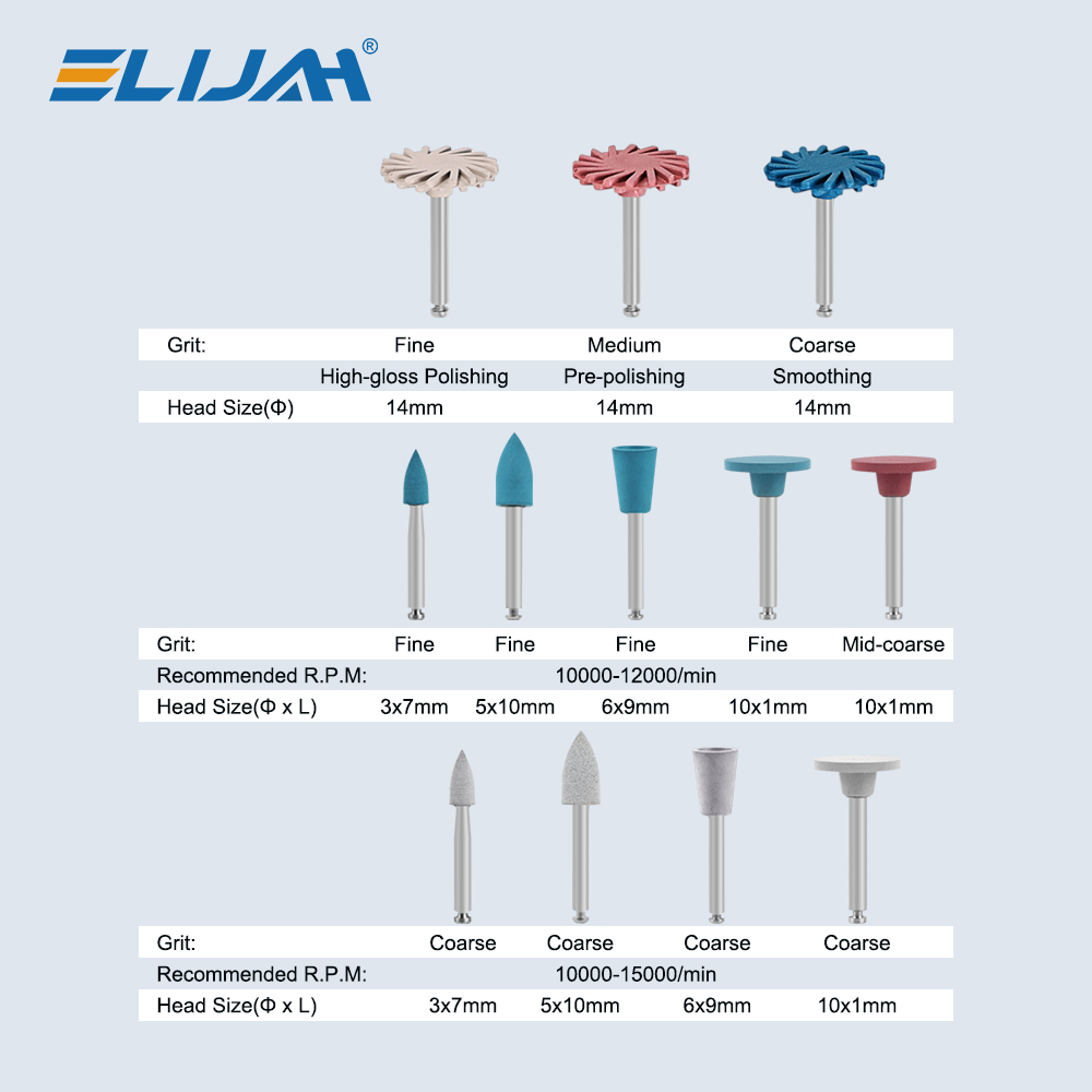 12 ชิ้น/กล่องทันตกรรม RA ยางเพ - Dental Impression Material Kit บทวิจารณ์และราคา