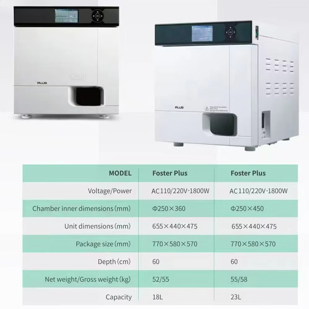 เครื่องนึ่งฆ่าเชื้อแบบอัตโนมัต - Dental Autoclave Sterilizer 18L บทวิจารณ์และราคา