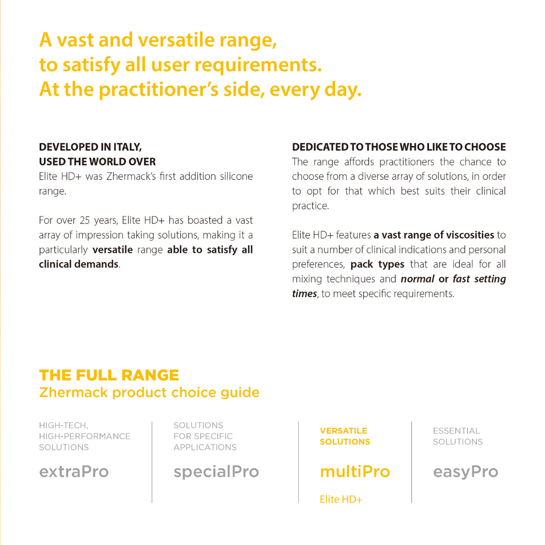 วัสดุพิมพ์ฟัน ซิลิโคนยางสำหรับ - Dental Impression Material Kit บทวิจารณ์และราคา