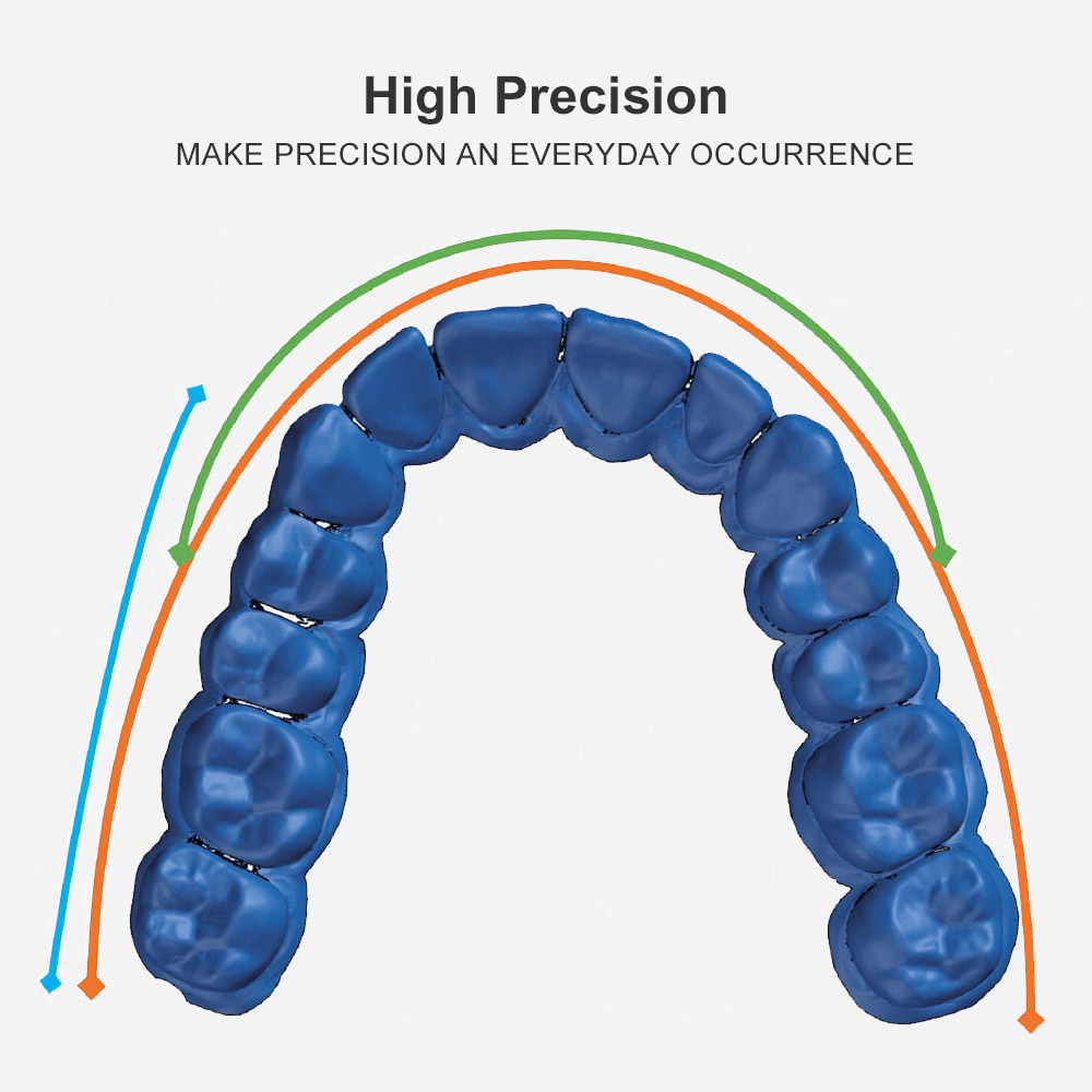 คลินิกทันตกรรม ชุดวัสดุพิมพ์ฟั - Dental Impression Material Kit บทวิจารณ์และราคา
