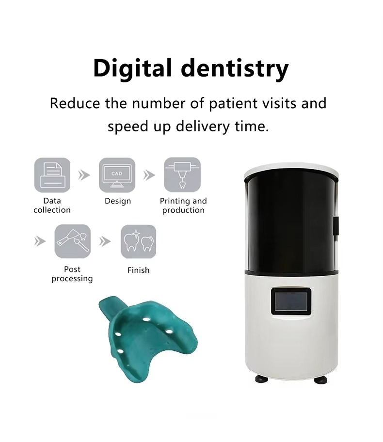 ถาดเรซินสำหรับห้องปฏิบัติการ 1 - Dental 3D Printer Resin บทวิจารณ์และราคา