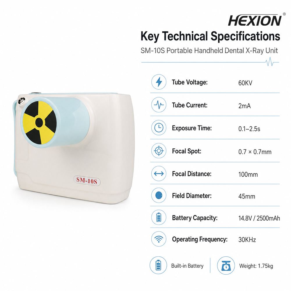 เครื่องเอกซเรย์ทันตกรรมแบบพกพา - Dental X Ray Machine Portable บทวิจารณ์และราคา