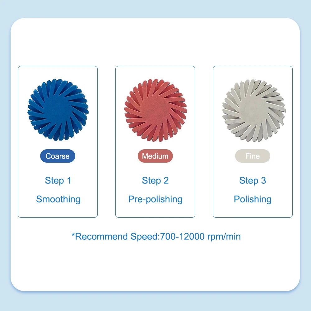 ชุดแผ่นขัดเรซินคอมโพสิตสำหรับง - Dental Impression Material Kit บทวิจารณ์และราคา
