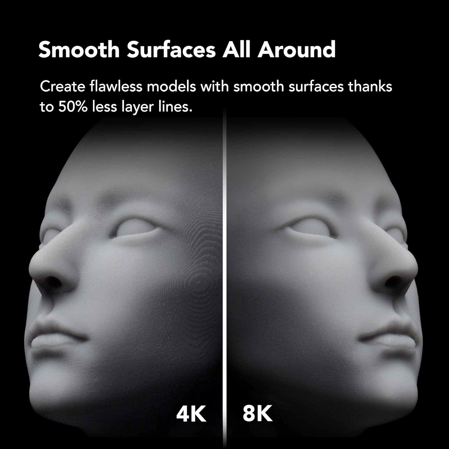 เครื่องพิมพ์เรซิ่นทางทันตกรรม  - Dental 3D Printer Resin บทวิจารณ์และราคา