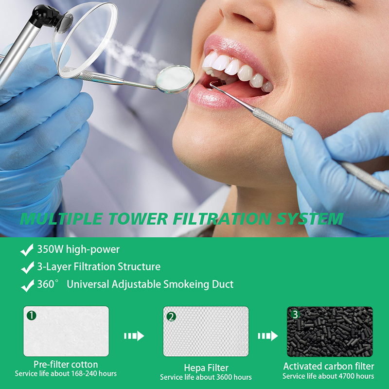 เครื่องดูดฝุ่นสำหรับคลินิกทันต - Dental Lab Dust Collector บทวิจารณ์และราคา
