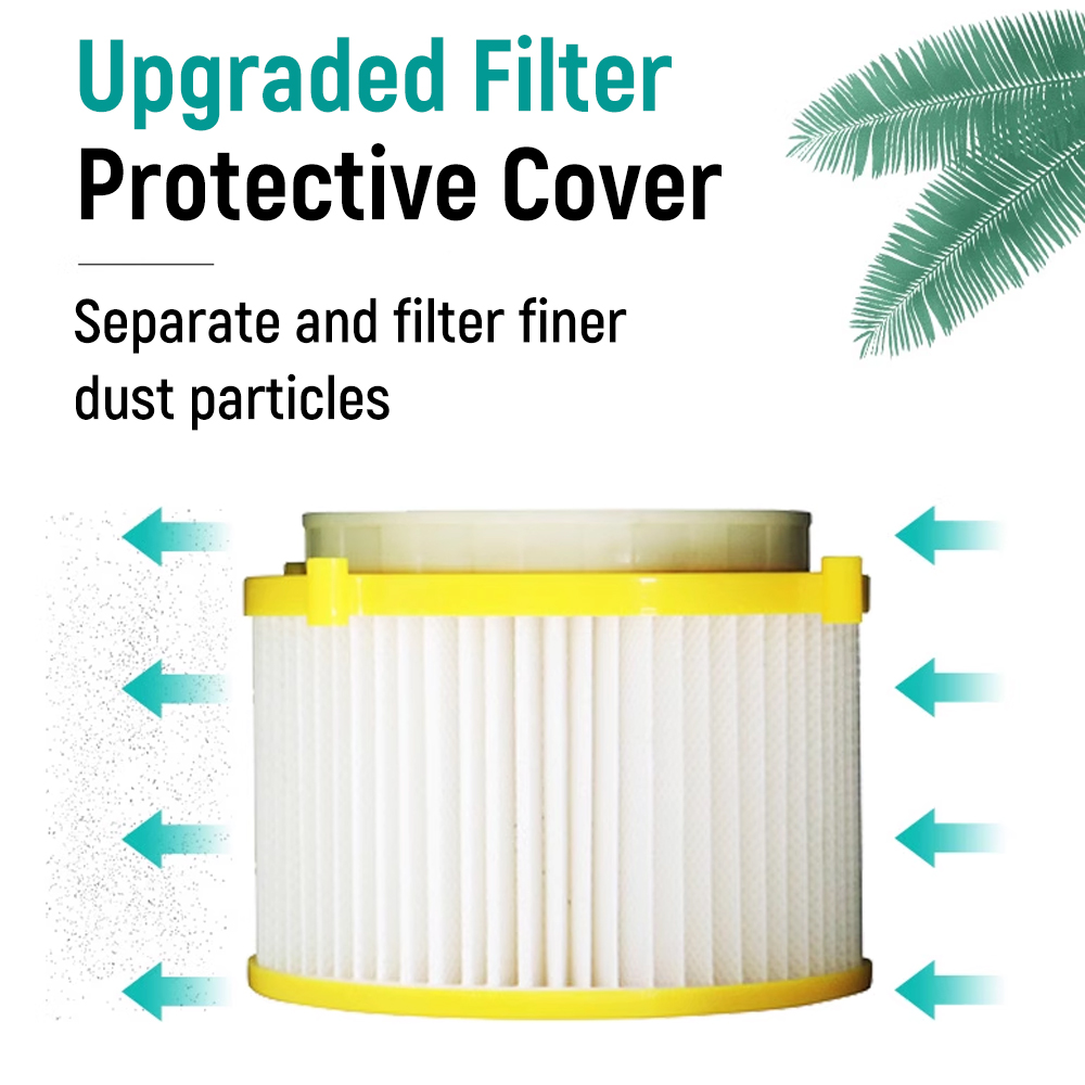 เครื่องดูดฝุ่นห้องปฏิบัติการทั - Dental Lab Dust Collector บทวิจารณ์และราคา